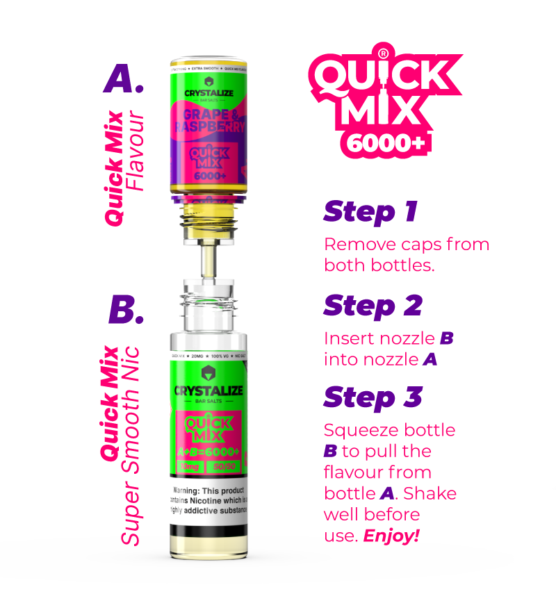 Watermelon Quick Mix 20ml Nic Salt By Crystalize