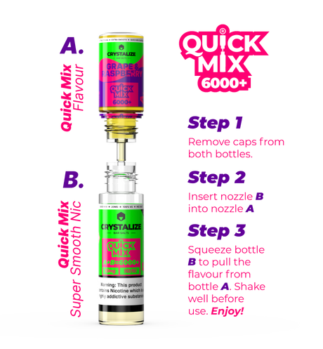 Watermelon Quick Mix 20ml Nic Salt By Crystalize